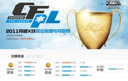 仅揭示了比 仅揭示了比