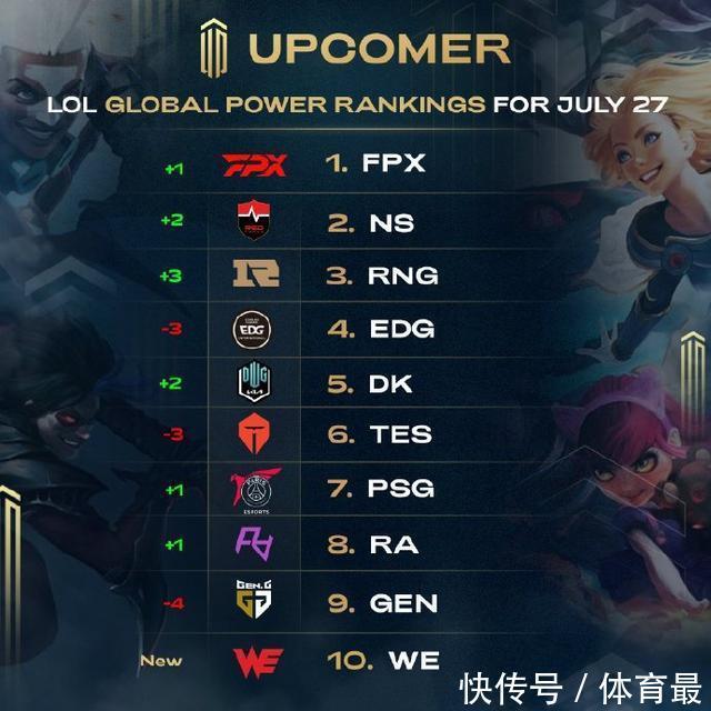 8年世界杯 8年世界杯